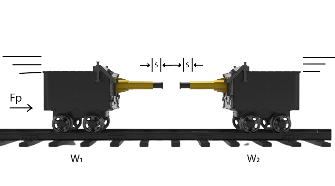 Shock absorbers on both moving cranes